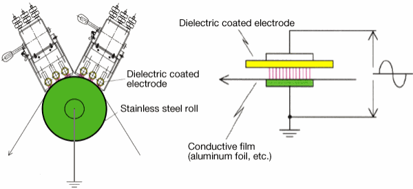 electroconductive_02